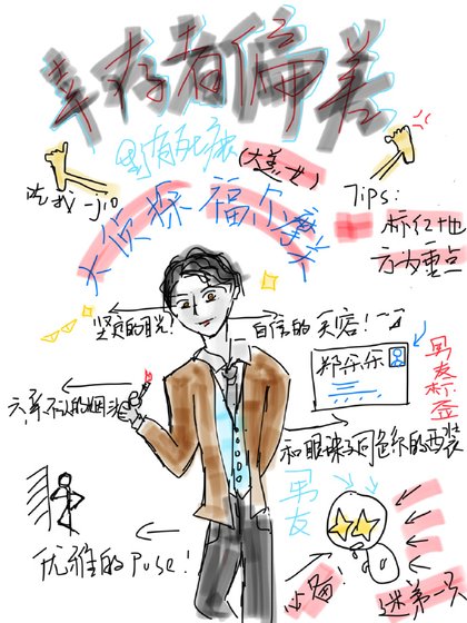 《倖存者偏差》